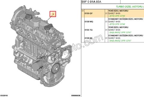 MOTOR KOMPLE 1.6HDİ Euro5 EURO5