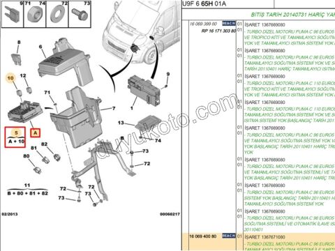 Motor İçi Sigorta Kutusu BXR3MQ TROPIC+