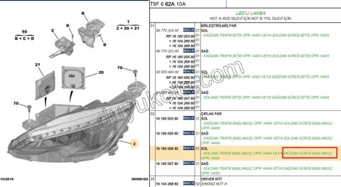 Peugeot 308 Far Sol (Ledli) SAGDAN DIREKSIYON 2013/2017