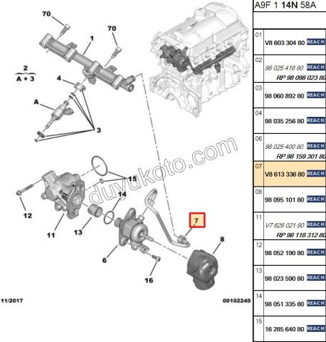 Akaryakıt  (Pompa ile Enjektör Rampası) ara Borusu 1.6VTi 120HP FDTX