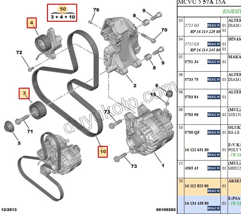 Alternatör V Kayış Kiti (Gergi Kütüklü)