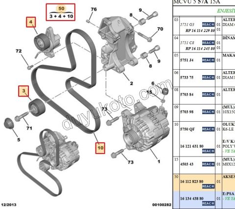 Alternatör V Kayış Kiti (Gergi Kütüklü)