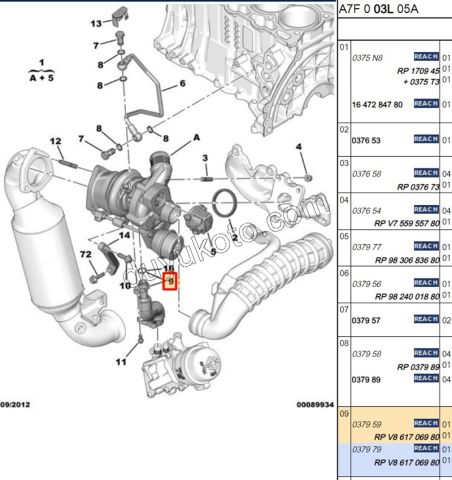 Turbo Hortumu Yağ Alt Kısa 1.6VTi 120HP