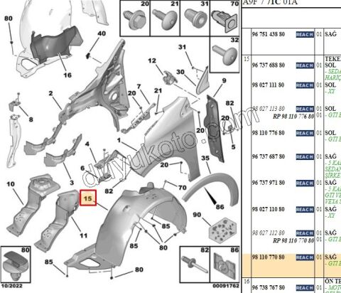 DAVLUMBAZ ON R P2081 GT