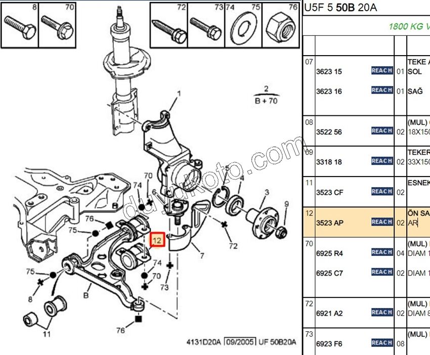 Salıncak Arka Burcu (Kulaklı) BXR1 BXR2 DCT1 DCT2