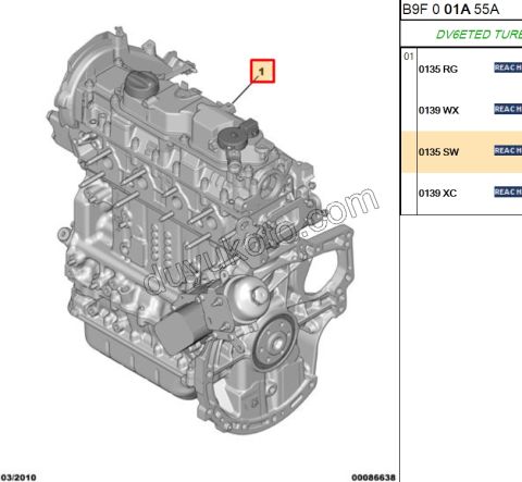 MOTOR KOMPLE 1.6HDİ Euro5 EURO5