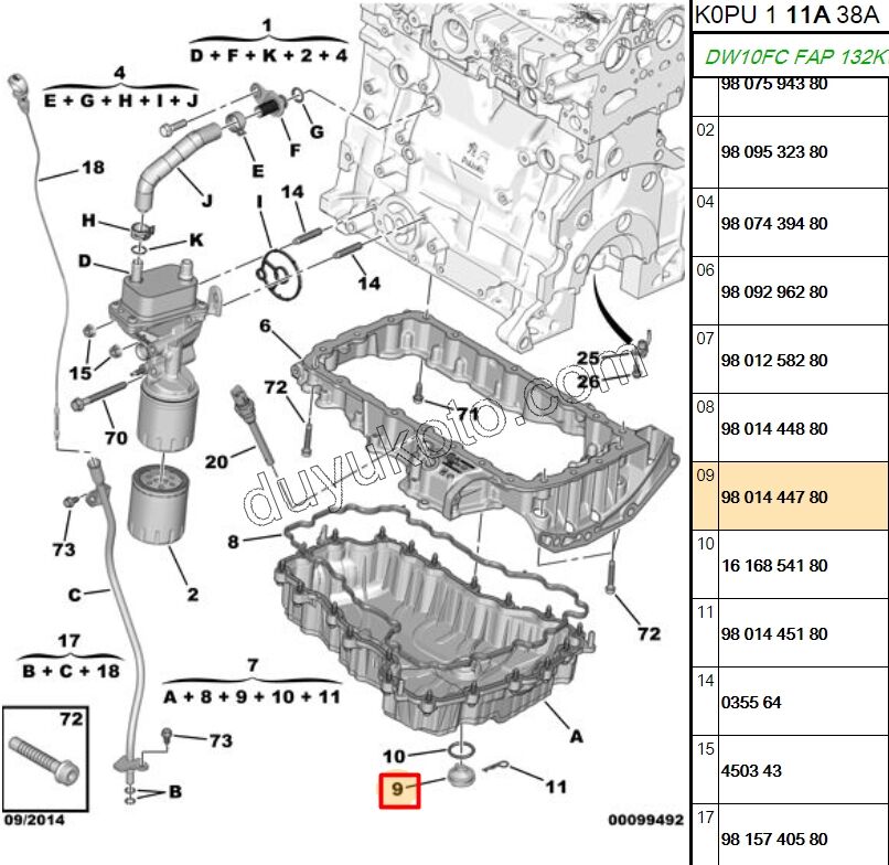 TAPA KARTER PLASTIK EXP4 2.0HDİ 177HP Euro6