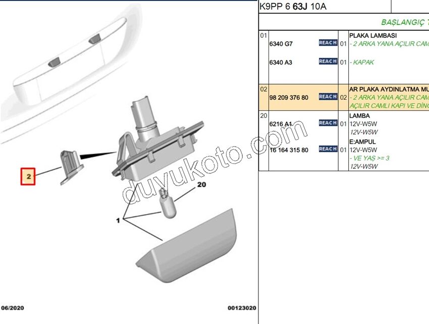 MUHAFAZA PLAKA LAMBA PRT4 DB4 EXP4 SCD4