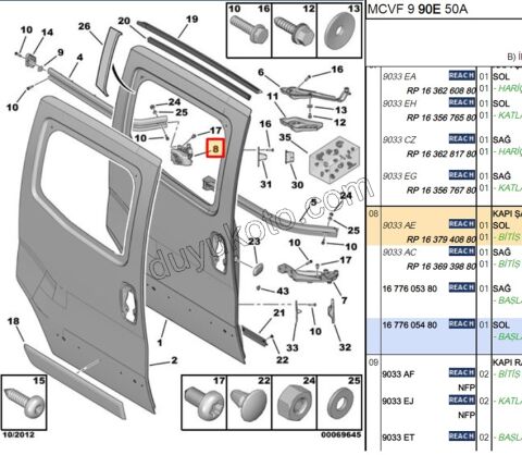 MAKARA SURGULU KAPI ORTA L PBP