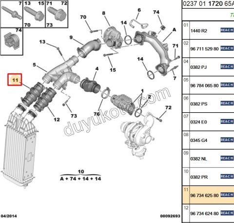 HORTUM TURBO HAVA R 1.4HDİ Euro5 12/16 P2081 C33 DS3