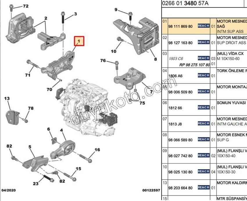 AYAK MOTOR UST TAKOZ 1.5HDİ Euro6 CF ALUMINYUM