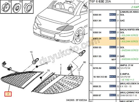 Peugeot 307cc Stop Lambası Sağ İç (Bagaj Kapağı) 2005/2009