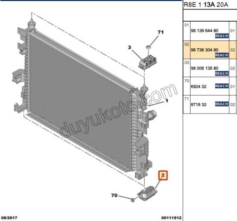 2019> Partner Rifter Berlingo Combo Doblo Proace City 2019> Partner Rifter Berlingo Combo Doblo Proace City Turbo Radyatörü Alt Bağlantı Ayağı P3082