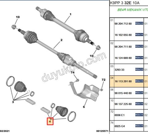 2019> Partner Rifter Berlingo Combo Doblo Proace City Aks Mili İç Körüğü (Şanzıman Tarafı) 1.6HDİ Euro5 P2081 P301 P20081 P3082 P5081 P30081 P30082 EXP63