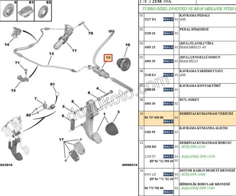 MERKEZ DEBRIYAJ UST P3081 1.6HDİ Euro5 1.6VTi 120HP D