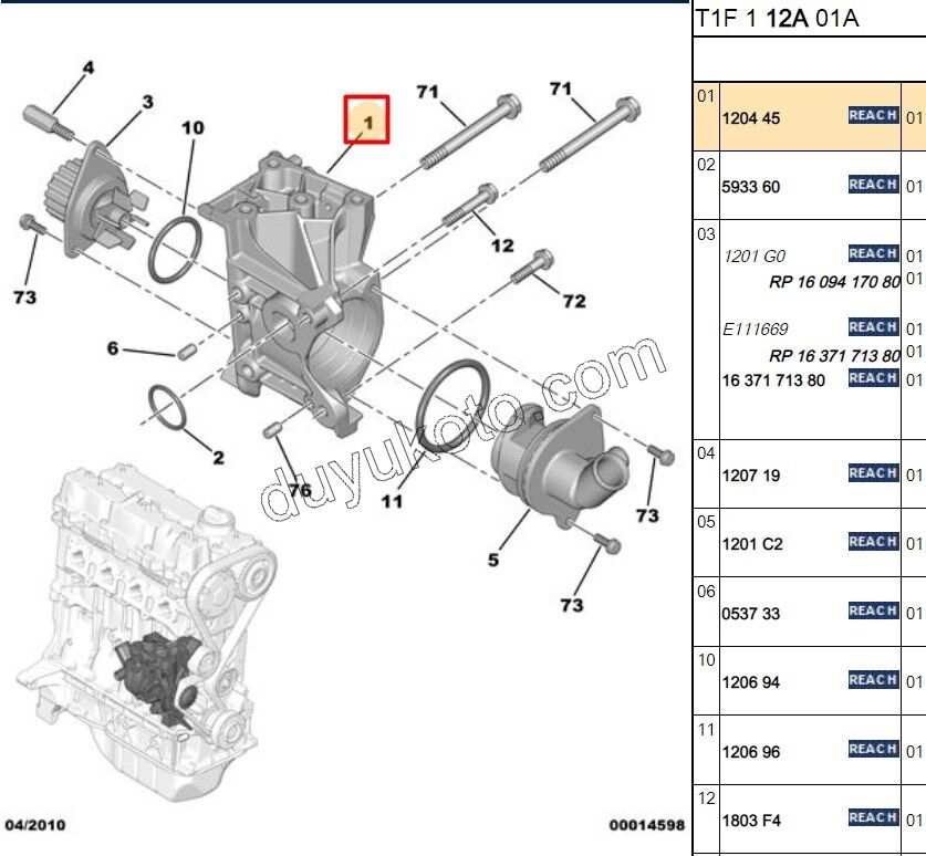 GOVDE DEVIRDAIM ALUMINYUM TU3JP ET3J4 ORING