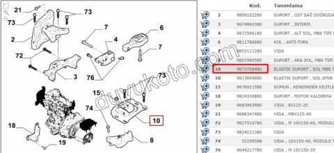 2019> Partner Rifter Berlingo Combo Doblo Proace City TAKOZ SANZIMAN UST L