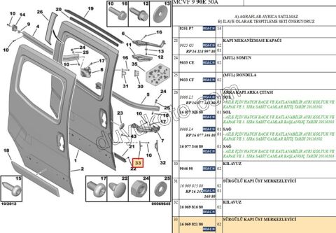 KARSILIK SURGULU KAPI MERKEZ ALT ERKEK PBP