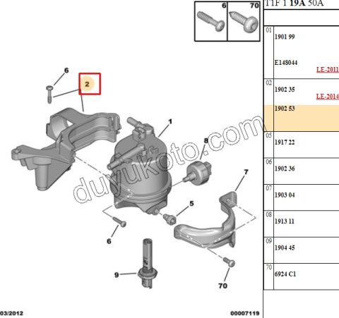 AYAK MAZOT FILTRE BAGLANTI 1.4HDİ Euro4 02/11