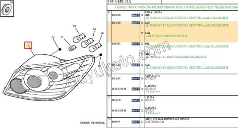 Peugeot 307 Stop Lambası Sağ YM 2006/2008