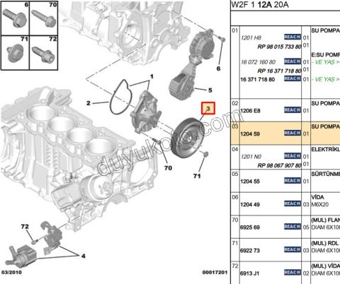 Devirdaim Kasnağı EP3 1.6VTi 120HP