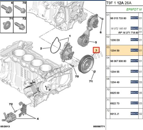 Devirdaim Kasnağı EP3 1.6VTi 120HP