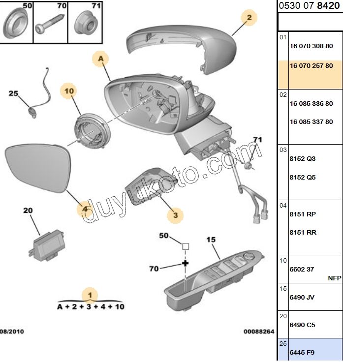 Citroen C4 Dikiz Aynası Sağ ELEK (Elektrikli Katlanır) 2010/2014
