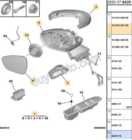 Citroen C4 Dikiz Aynası Sağ ELEK (Elektrikli Katlanır) 2010/2014