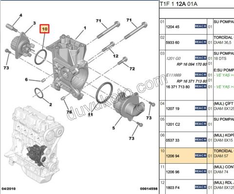 Devirdaim (Su Pompası) Contası 1.4L 75HP/1.6L 90HP