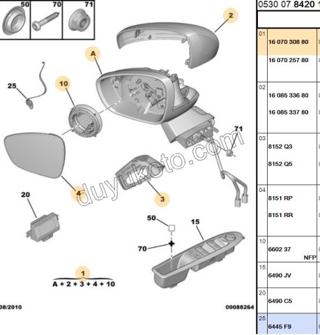 Citroen C4 Dikiz Aynası Sol Kapaksız 2010/2014