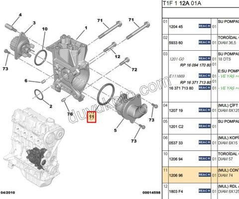 Termostat Contası (Oringi) TU3A TU3JP ET3J4 SIYAH