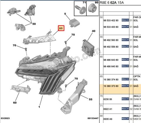 Peugeot 508 Far Bağlantı Ayağı Sağ 2019/2025