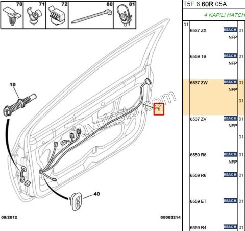 KABLO TESISAT ON KAPI IC R P307