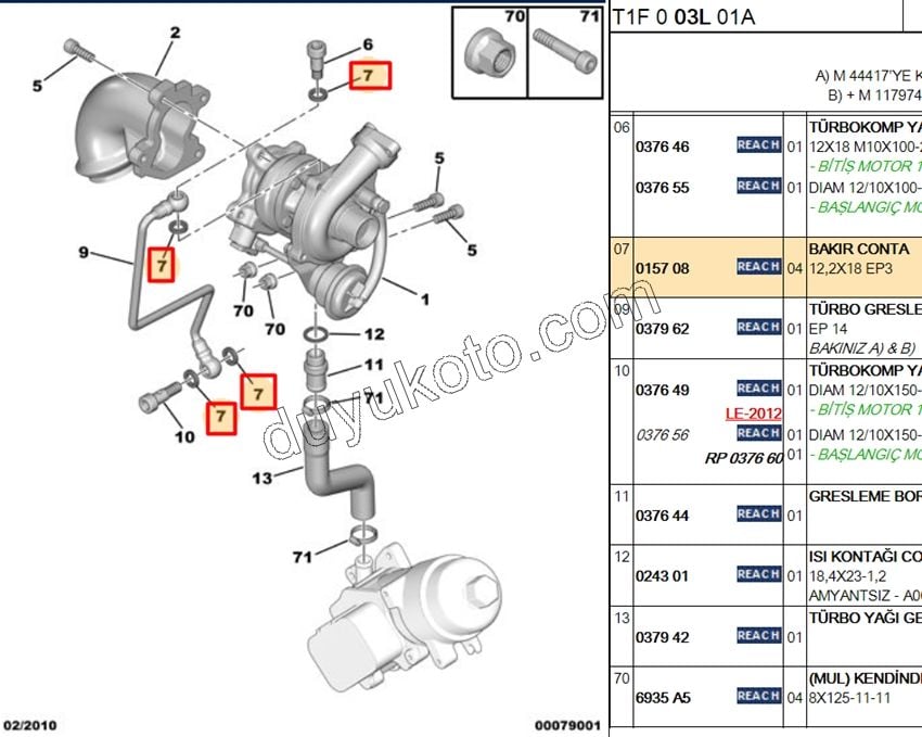 Turbo Yağlama Borusu Pulu   1.4HDİ/1.6HDİ Euro4