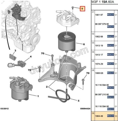 VIDA FILTRE MAZOT 1.6HDİ Euro5