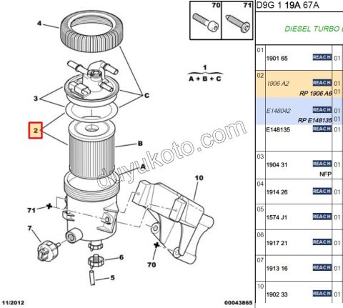 Peugeot Partner Citroen Berlingo Mazot Yakıt Filtresi DW10 8V