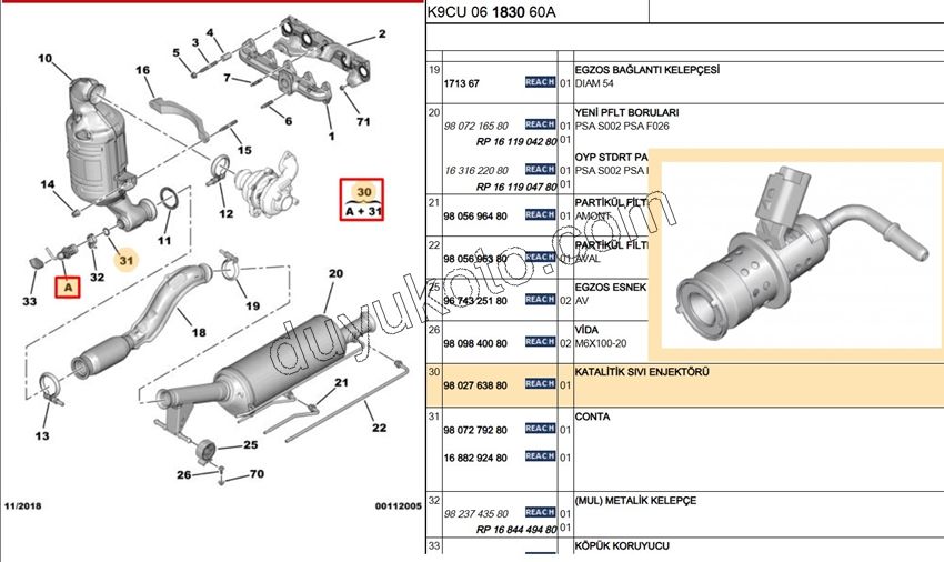 Enjektör KATALIZOR LAMBDA FAP 1.6HDİ Euro6 1.6HDİ Euro6 C