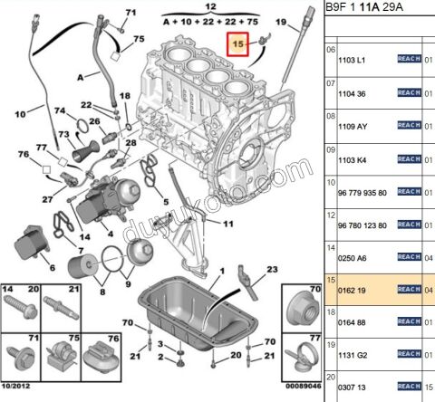 MEME YAGLAMA 1.4HDİ/1.6HDİ Euro4 /Euro5/Euro6 FRD