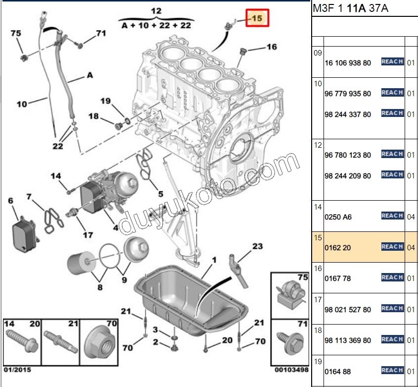 MEME YAGLAMA 1.6HDİ Euro4 1.6HDİ Euro6 FRD