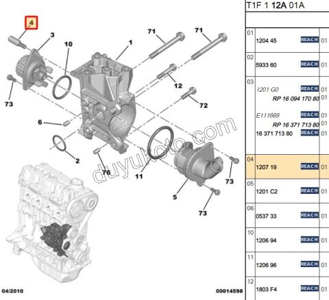CIVATA DEVIRDAIM BAGLANTI 8X125
