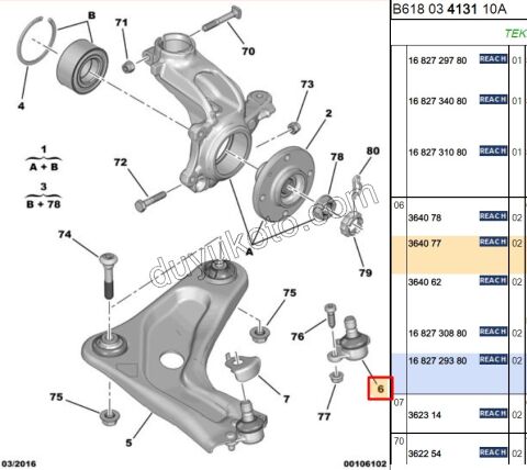 Rotil P2081 P301 C33