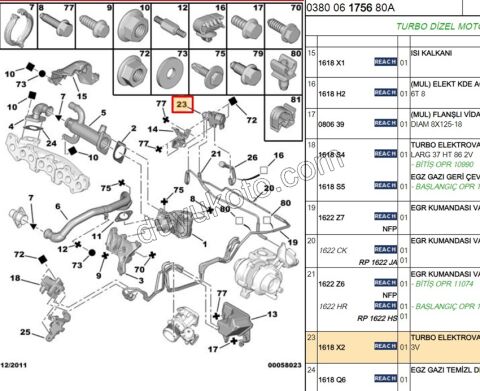 ELEKTROVANA 2.0HDİ 16V 136HP 9661660380