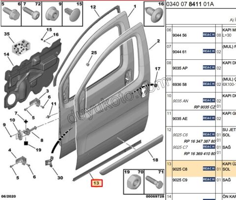 Kapı Fitili Sol Alt Kısım PBP FRN