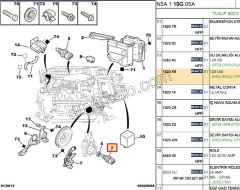 MUSUR ISI SU YESIL TU3JP TU5JP XU7JP(SARI) 30010 9613147080