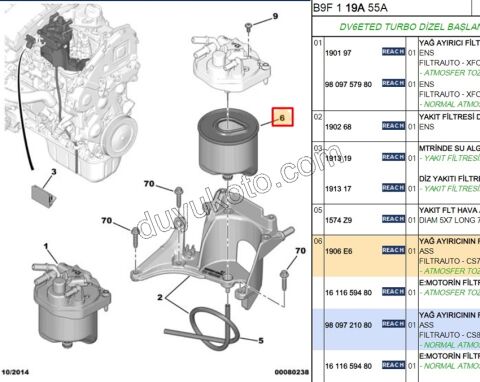 Peugeot Citroen Mazot Yakıt Filtresi 1.4HDİ/1.6HDİ Euro5  2012-2016