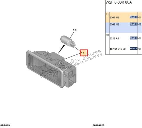 Peugeot 206 207 307 308 3008 5008 Expert Citroen Jumpy Fiat Scudo Kapı Altı ve Torpido Aydınlatma Lambası 1998/2016