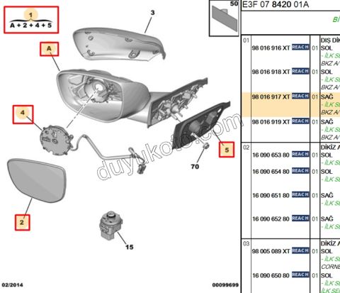 Citroen C4 Cactus Dikiz Aynası Sağ Kapaksız 2014/2017