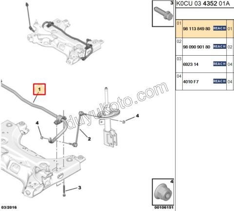 VIRAJ DEMIRI ON EXP4