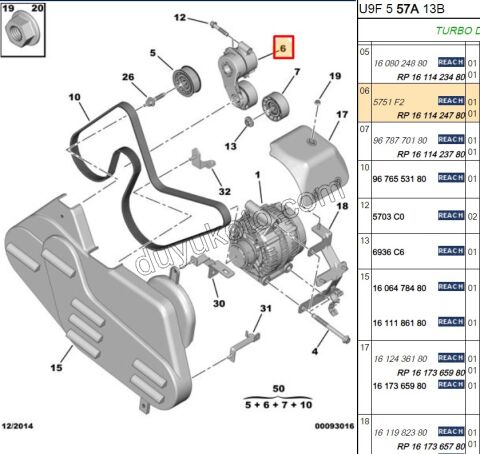KUTUK RULMAN ALTER Klimalı BXR3