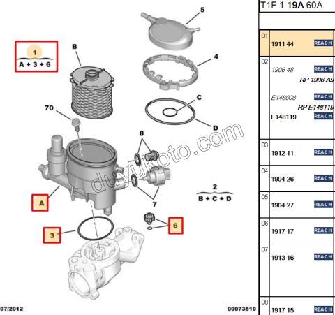 PEUGEOT CITROEN FIAT 1.9D KOMPLE MAZOT FILTRESİ  1998/2003 PARTNER BERLİNGO EXPERT JUMPY SCUDO